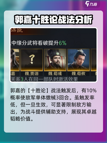 三国谋定天下郭嘉技能介绍介绍截图4