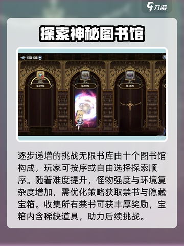 剑与骑士团无限书库玩法介绍截图3