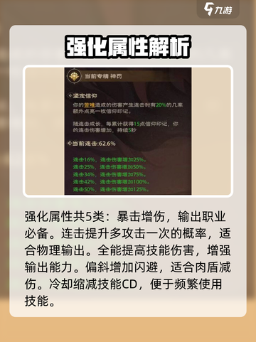 塔瑞斯世界🔥属性全解析，玩转游戏就靠它！截图4