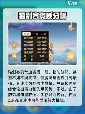 原神🔥离火之境神兽祈愿攻略✨必看！截图3