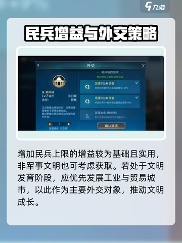 《世界启元外交攻略🔥掌握城市外交技巧！》🌍✨截图5