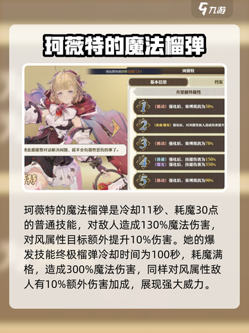 剑与骑士团珂薇特强度如何介绍截图3