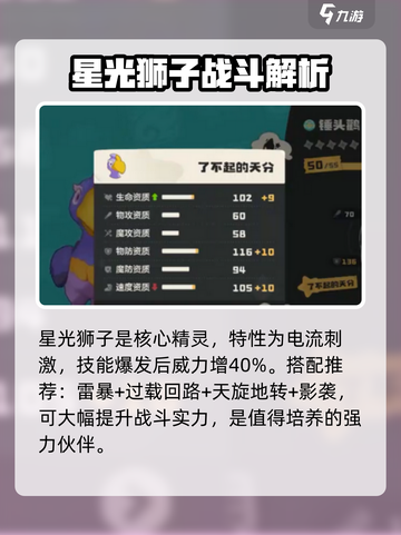洛克王国世界🔥雷暴翼队超强解析来啦！⚡截图5