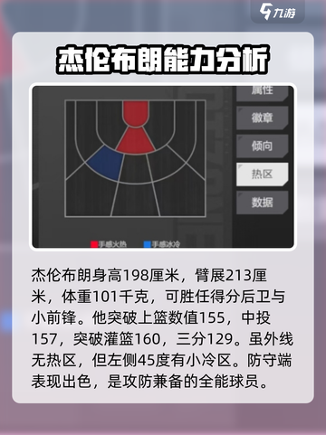 美职篮全明星布朗强度如何介绍截图2