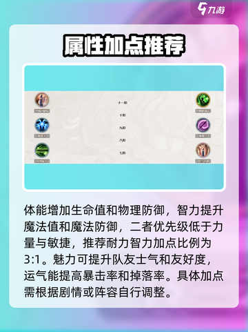 铃兰之剑拉维耶加点怎么加介绍截图3