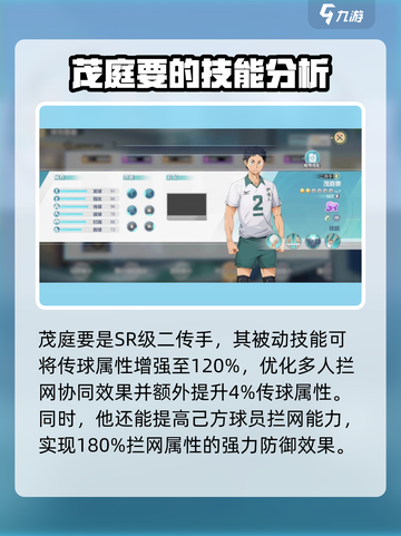 排球少年手游🔥伊达工业强力角色推荐🎉截图7