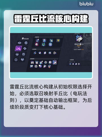 💥矩阵零日危机噩梦难度10通关秘籍！🎮截图2