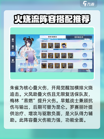 破晓序列哪个队伍强介绍截图3