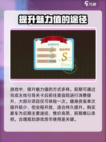 职场浮生记🔥魅力200达成秘籍💎截图3
