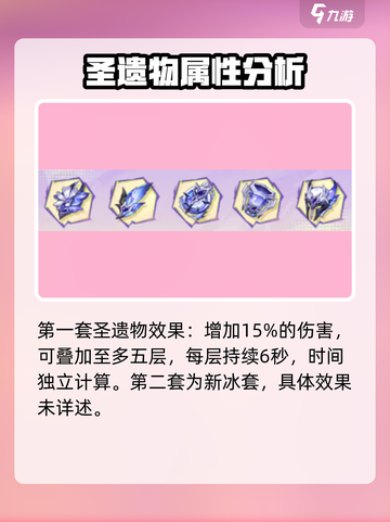 原神5.5新圣遗物有哪些介绍截图4