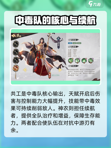花语卷毒队搭配推荐💥《原神》玩家必看！🔥截图2