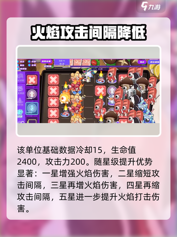 盲盒派对棉花糖战士技能如何介绍截图3