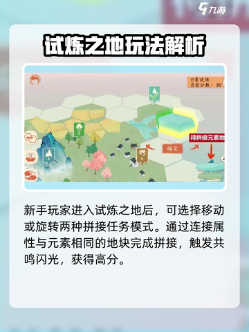 🎮淡墨水云乡试炼高分秘籍！截图2