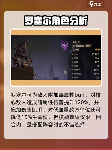 龙息神寂帕修斯阵容🔥搭配，游戏名必备⚡截图3