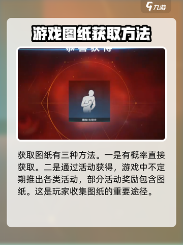 七日世界图纸是什么介绍截图4