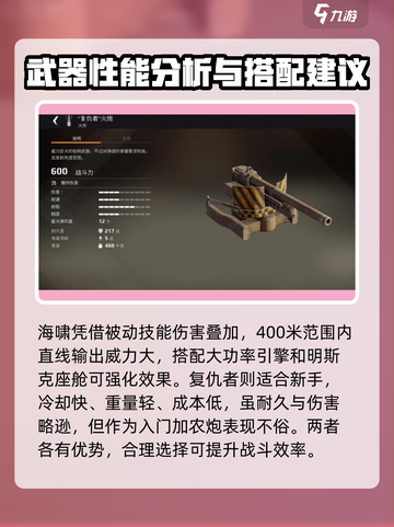 创世战车💥加农炮哪个最强？玩家力荐必看🔥截图4