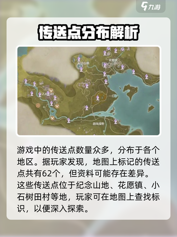 无限暖暖流转之柱传送点有多少介绍截图2