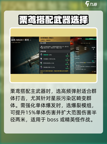 七日世界栗鸢模组搭配建议介绍截图2