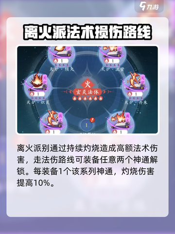 问剑长生火修神通怎么选介绍截图3