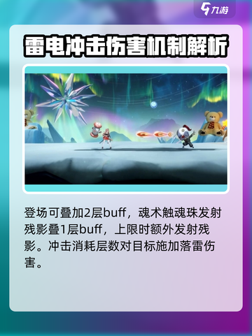归龙潮瑶瑶套装推荐✨，和平精英玩家必看！截图3