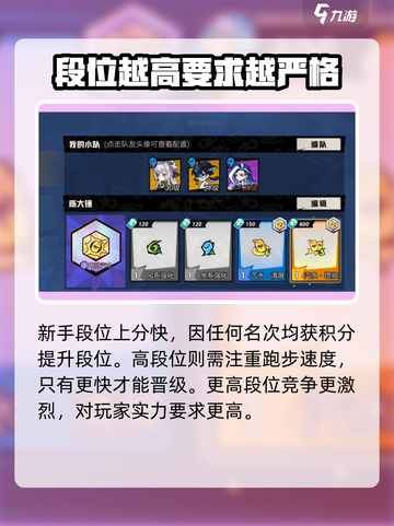 超时空跑跑3v3模式🔥玩法攻略来了！⚡截图4