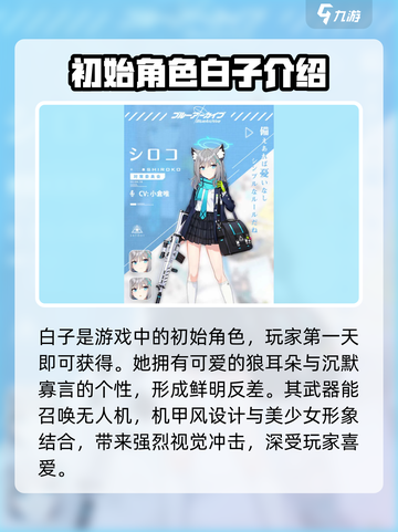 蔚蓝档案人物大全介绍介绍截图2