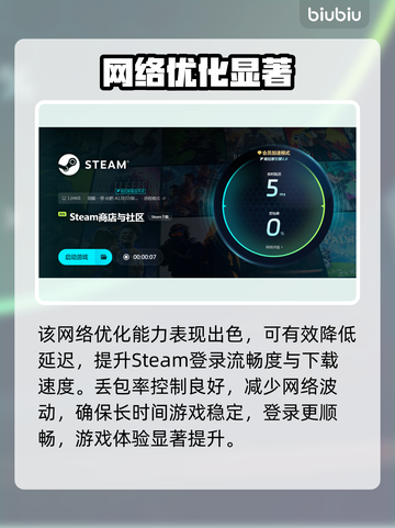 🔥《龙窟破坏者加速器推荐！速成攻略》🚀截图3