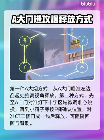 无畏契约🔥森寒冬港必学烟位打法技巧！截图3