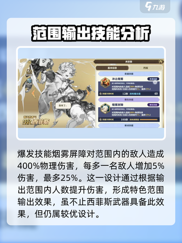 剑与骑士团🔥西菲斯技能超详解来啦！截图3