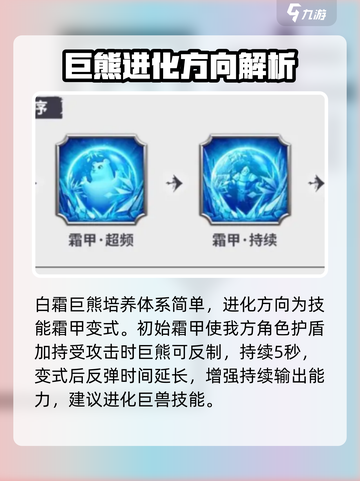 万龙觉醒巨兽怎么进化介绍截图3