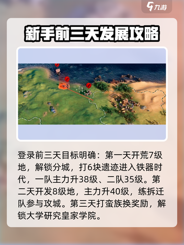 世界启元🔥前期开荒超详细攻略，轻松玩转游戏！🎮截图2