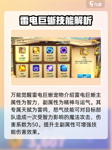 万龙觉醒雷电巨蜥怎么样介绍截图2