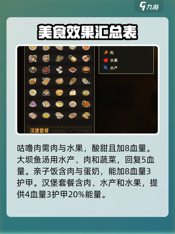 风来之国料理推荐介绍截图8
