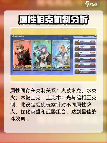 剑与骑士团属性克制是什么介绍截图2