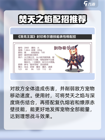 洛克王国💥希尔超强解析来啦！新手必看🔥截图4