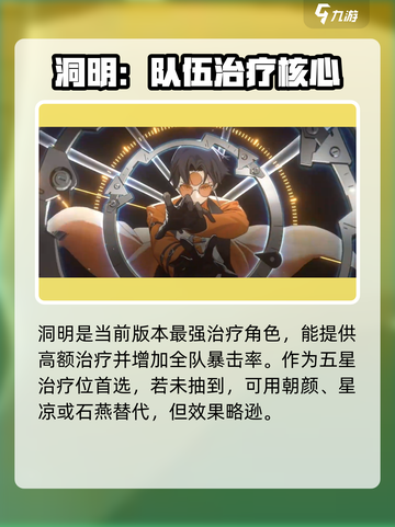 新月同行洞明阵容介绍介绍截图2