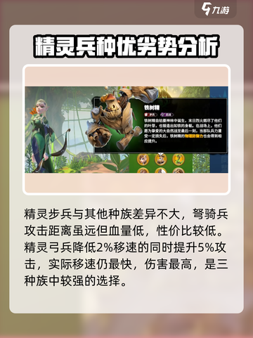 万龙觉醒圣泉之翎怎么样介绍截图4
