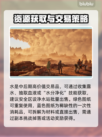 沙丘觉醒🔥搬砖攻略来了！轻松躺赚不求人💎截图3