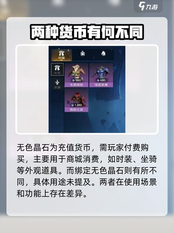 塔瑞斯世界💰货币大揭秘！新手必看🔥截图3