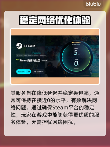 TheMosquitoGang延迟丢包？🔥一招教你搞定游戏流畅秘籍！🎮截图3