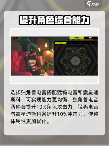 绝区零🔥狼叔冯莱卡恩装备推荐来啦！🎉截图3