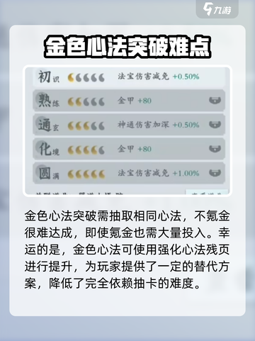 问剑长生心法🔥快速提升等阶秘籍🎉截图4