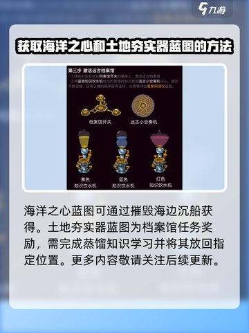 饥荒联机版所有蓝图获取方式一览介绍截图4