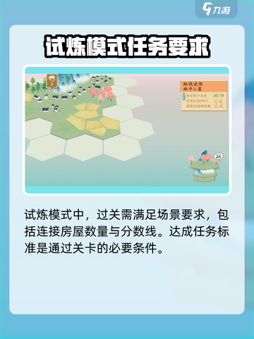 淡墨水云乡试炼之地🔥超全玩法攻略来啦！🎉截图3