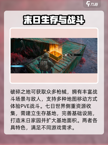破碎之地≠七日世界！游戏🔥真相大揭秘！截图2