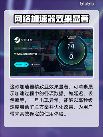 电脑进游戏就闪退？这款加速器解决🔥不试后悔！🎮截图5