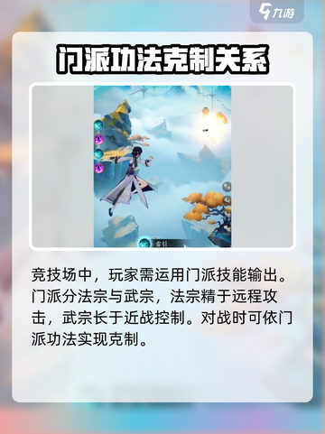 踏风行竞技场怎么玩介绍截图3