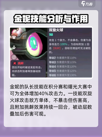 众神派对金妮技能好用吗介绍截图2