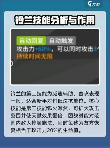 明日方舟终末地铃兰怎么用介绍截图4