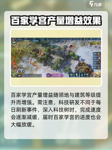 世界启元🔥百家学宫增益效果全攻略✨截图3
